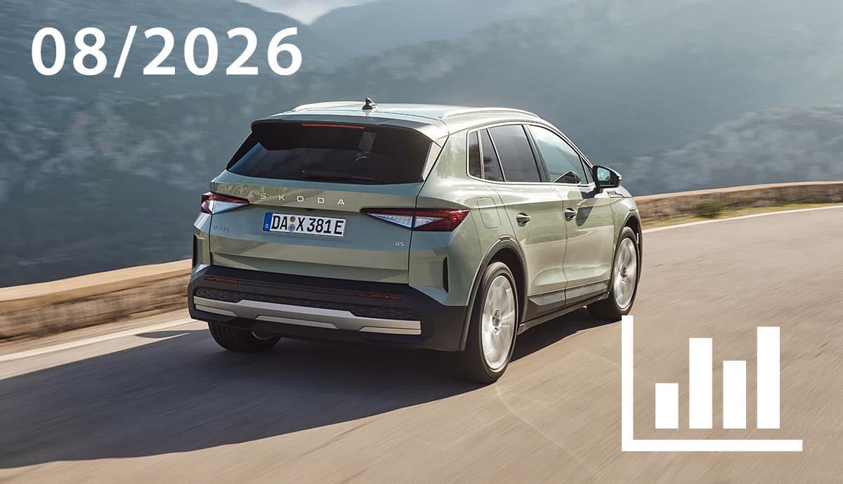 Im August 2026 kamen in Deutschland 68.930 Elektroautos und 84.603 Fahrzeuge mit Hybridantrieb (25.406 Plug-in-Hybride) zur Neuzulassung.