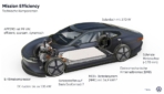 VW-Mission-Efficiency-2026-16
