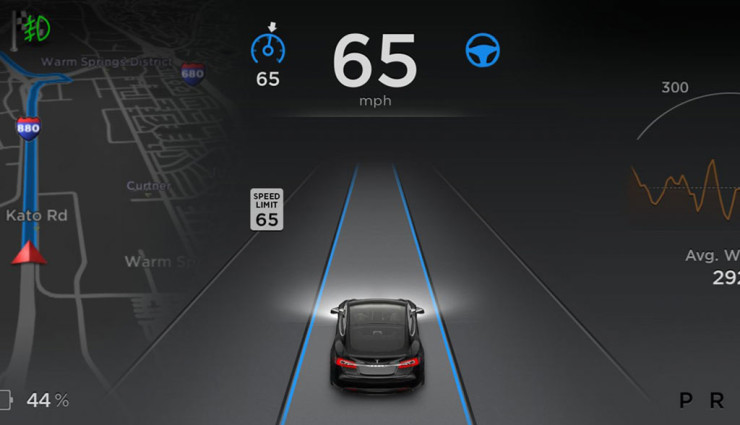 Der Tesla Elektroauto-Autopilot ist da (Videos)