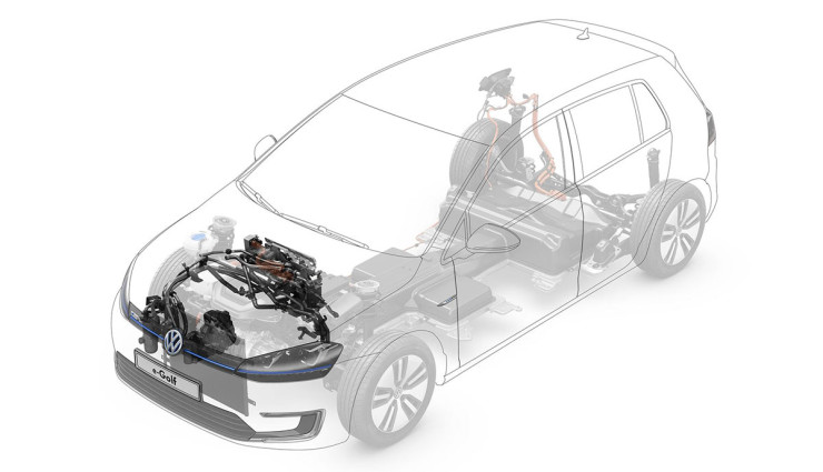 Neues zu VWs Elektroauto-Plänen