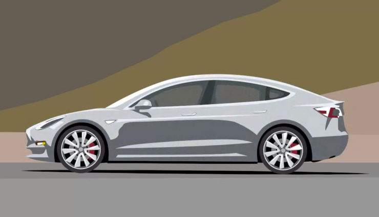 Größenvergleich Tesla Model 3 & Model S