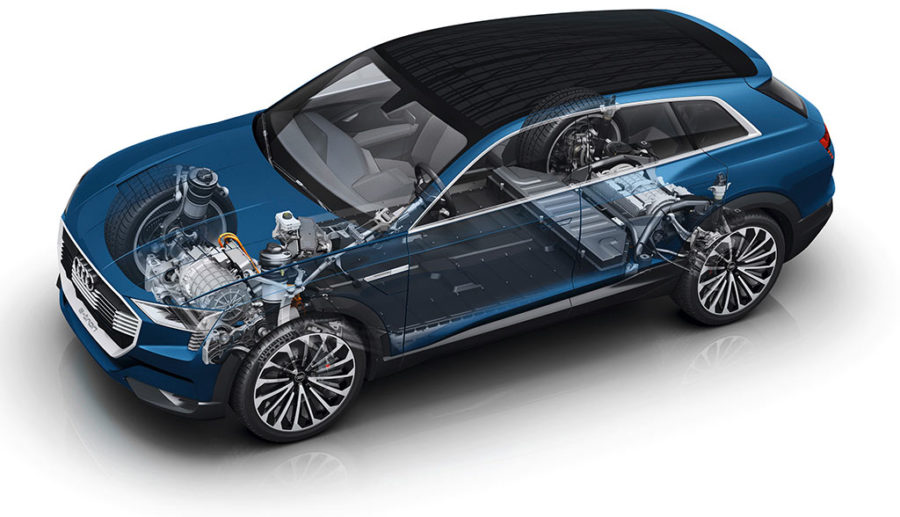 Audi „Strategie 2025“ sieht 25 Prozent Elektroautos vor