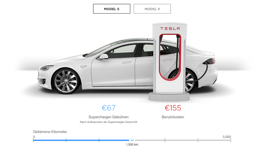 Tesla Supercharger: Neuer Lade-Rechner